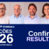 Felipe Penter é eleito presidente do CREA-SC